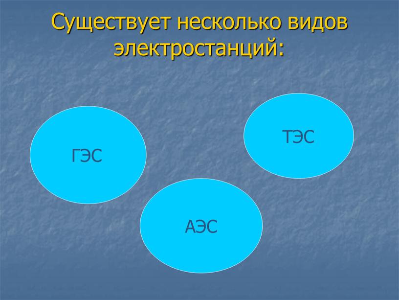 Существует несколько видов электростанций: