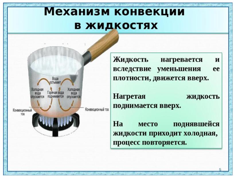 Презентация к уроку физики в 8 классе "Виды теплопередачи. Конвекция. Излучение"