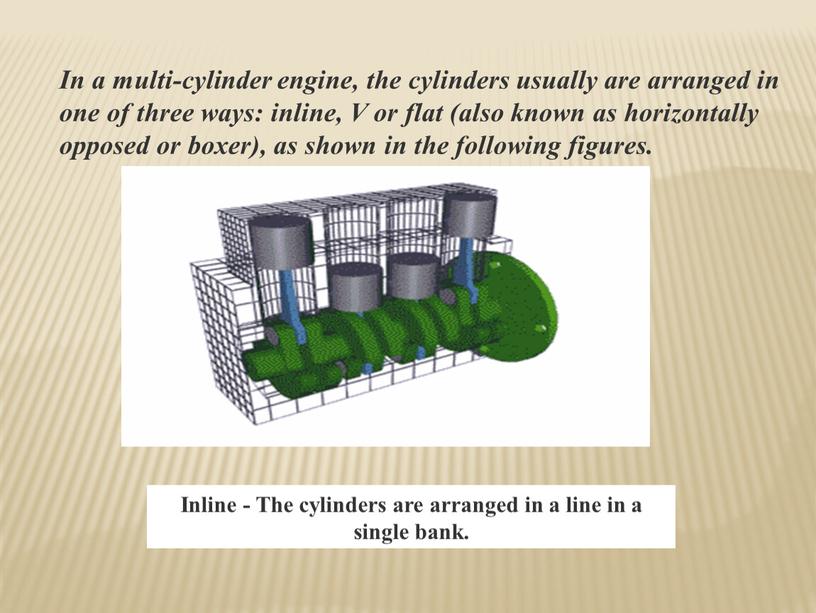 In a multi-cylinder engine, the cylinders usually are arranged in one of three ways: inline,