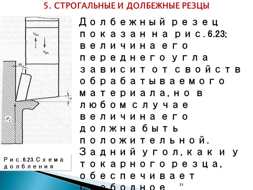 СТРОГАЛЬНЫЕ И ДОЛБЕЖНЫЕ РЕЗЦЫ Рис