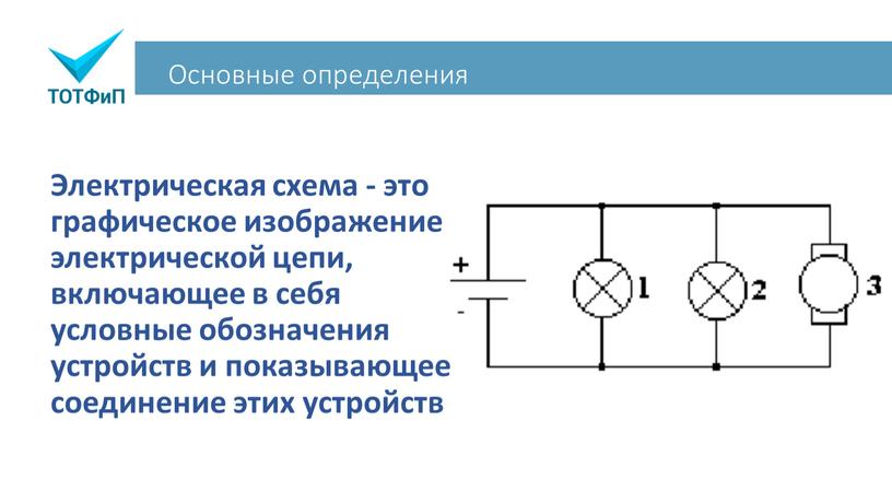 Основные определения Электрическая схема - это графическое изображение электрической цепи, включающее в себя условные обозначения устройств и показывающее соединение этих устройств