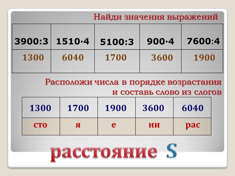 Найди значения выражений Расположи числа в порядке возрастания и составь слово из слогов 1300 сто 1700 я 1900 3600 6040 рас е ни