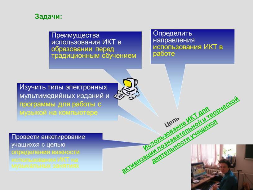 Цель Использование ИКТ для активизации познавательной и творческой деятельности учащихся