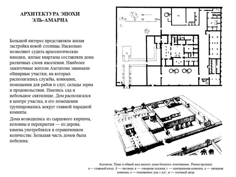 АРХИТЕКТУРА ЭПОХИ ЭЛЬ-АМАРНА Большой интерес представляла жилая застройка новой столицы