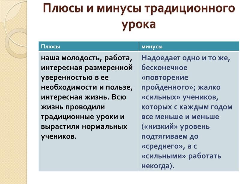 Плюсы и минусы традиционного урока