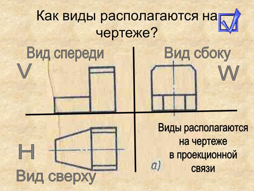 Как виды располагаются на чертеже?