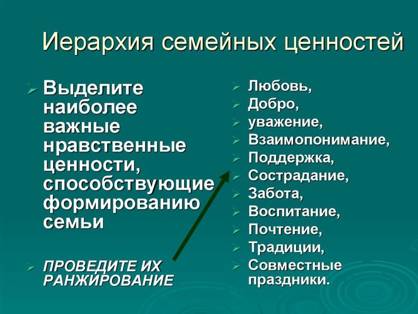 Темы проектов по однкнр 6 класс