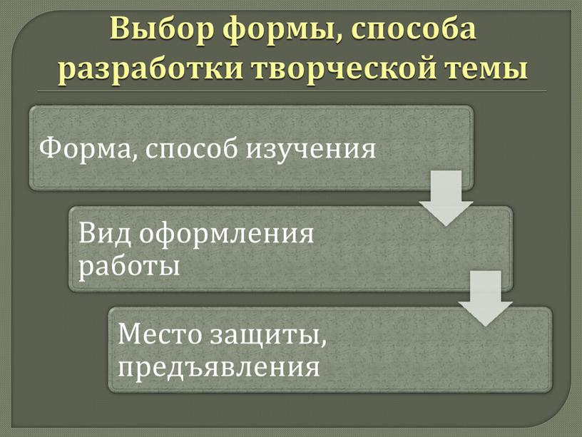 Выбор формы, способа разработки творческой темы