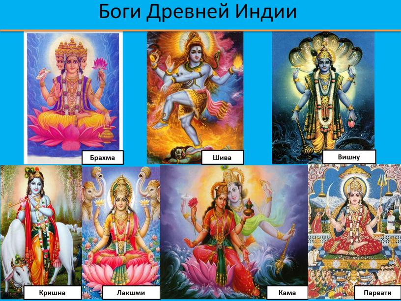 Боги Древней Индии Брахма Шива