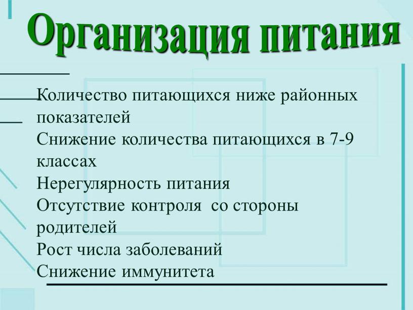 Организация питания Количество питающихся ниже районных показателей