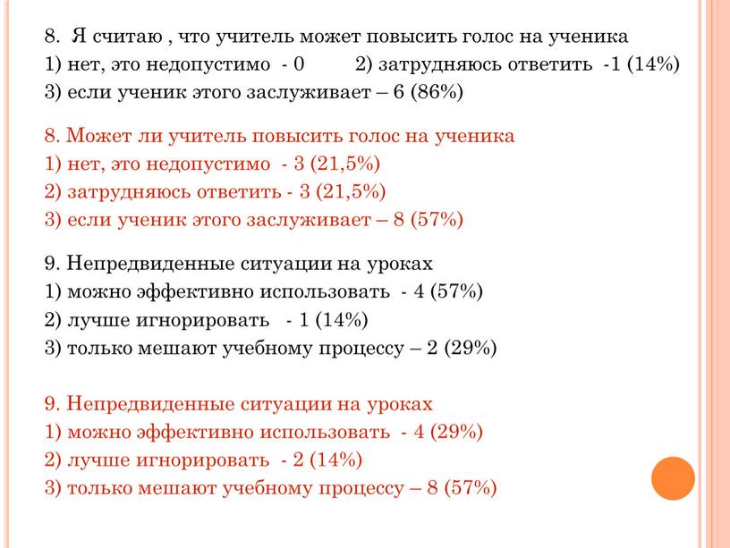 Я считаю , что учитель может повысить голос на ученика 1) нет, это недопустимо - 0 2) затрудняюсь ответить -1 (14%) 3) если ученик этого…