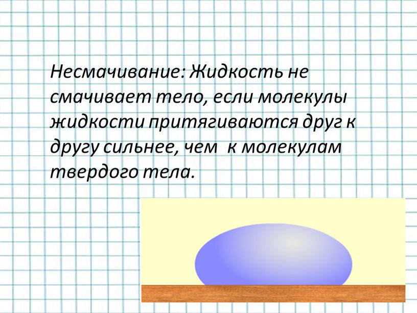 Несмачивание: Жидкость не смачивает тело, если молекулы жидкости притягиваются друг к другу сильнее, чем к молекулам твердого тела