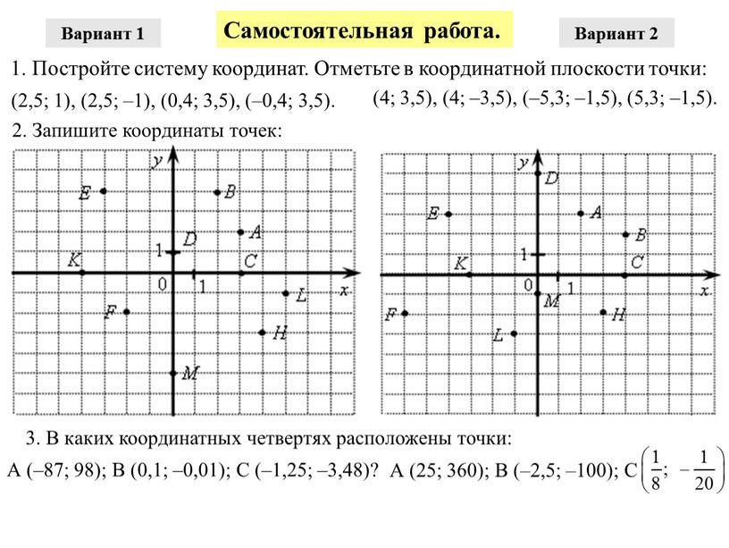 Самостоятельная работа. Вариант 1