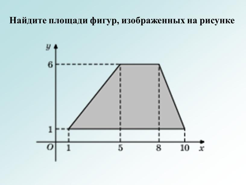 Найдите площади фигур, изображенных на рисунке