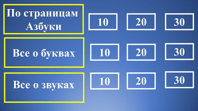 По страницам Азбуки Все о буквах