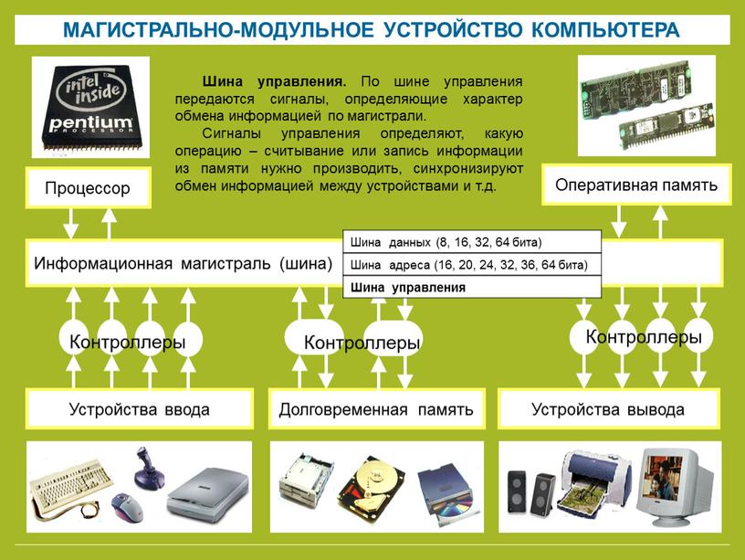 МАГИСТРАЛЬНО-МОДУЛЬНОЕ УСТРОЙСТВО