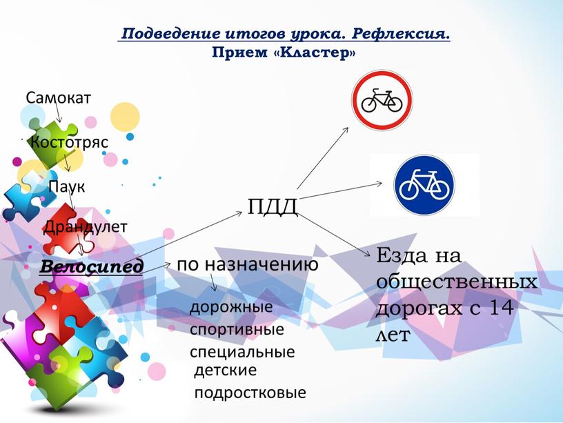 Подведение итогов урока. Рефлексия