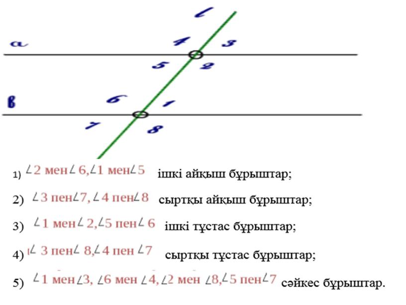 Презентация