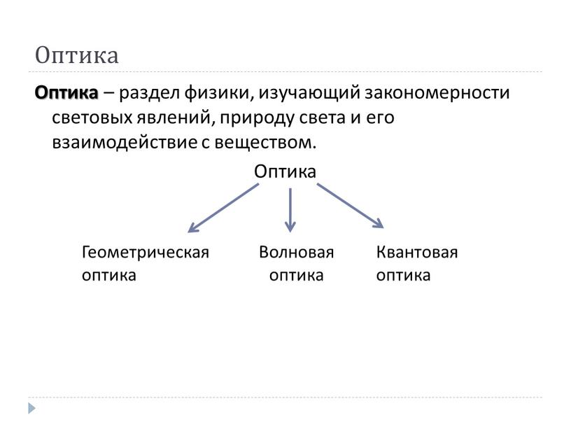 Оптика Оптика – раздел физики, изучающий закономерности световых явлений, природу света и его взаимодействие с веществом