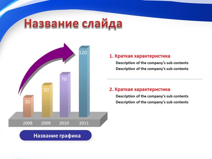 Название слайда 2. Краткая характеристика