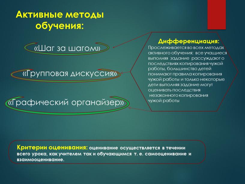 Активные методы обучения: Критерии оценивания: оценивание осуществляется в течении всего урока, как учителем так и обучающимся т