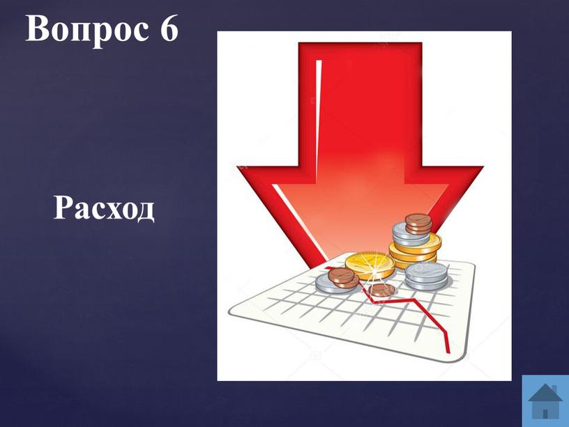 Вопрос 6 Расход