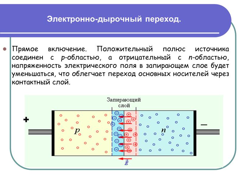 Электронно-дырочный переход. Прямое включение