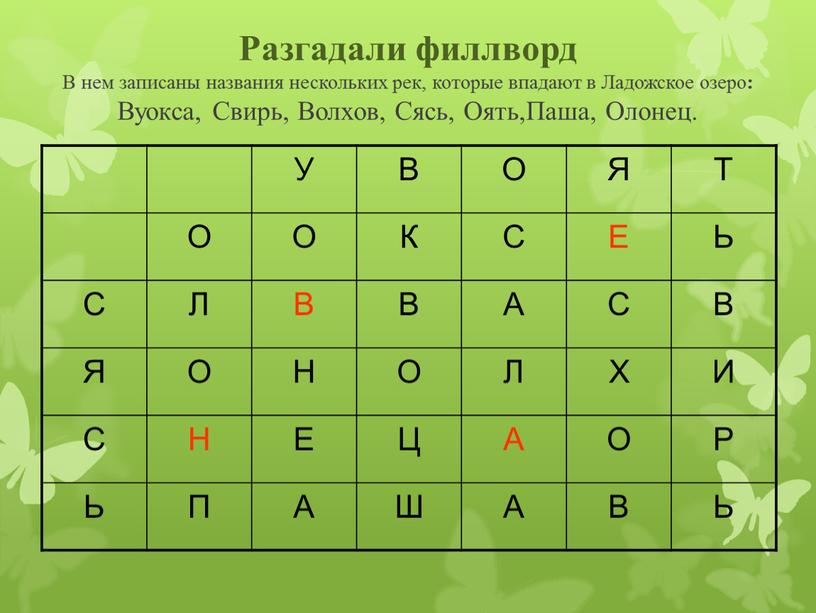 Разгадали филлворд В нем записаны названия нескольких рек, которые впадают в