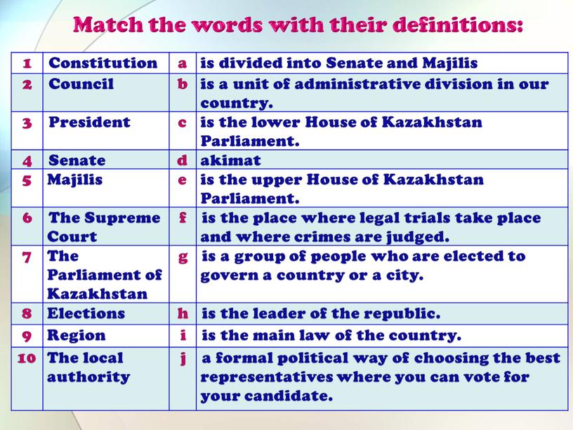 Constitution a is divided into