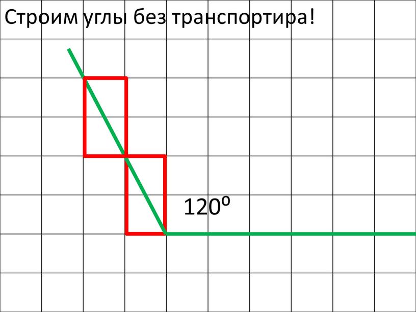 Строим углы без транспортира! 120⁰