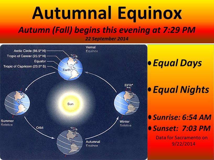 Autumnal Equinox Autumn (Fall) begins this evening at 7:29
