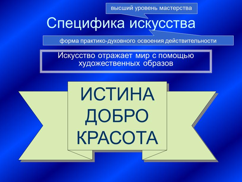 Специфика искусства Искусство отражает мир с помощью художественных образов высший уровень мастерства форма практико-духовного освоения действительности