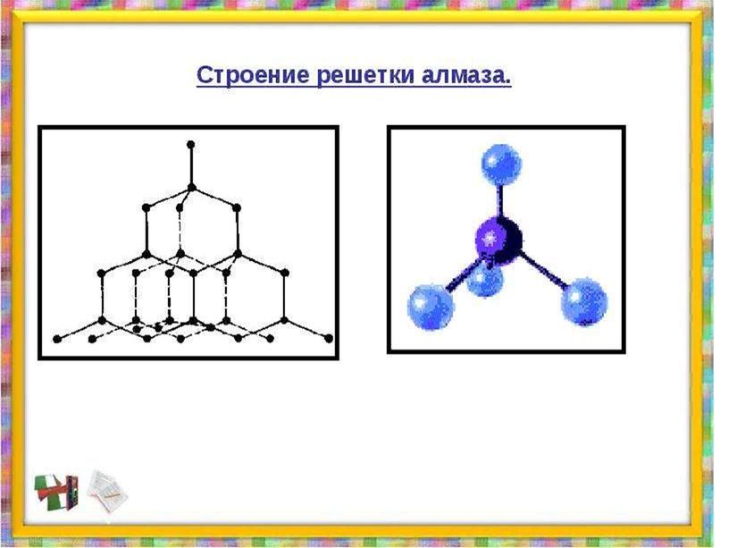 Правильные многогранники, их применение в различных областях.