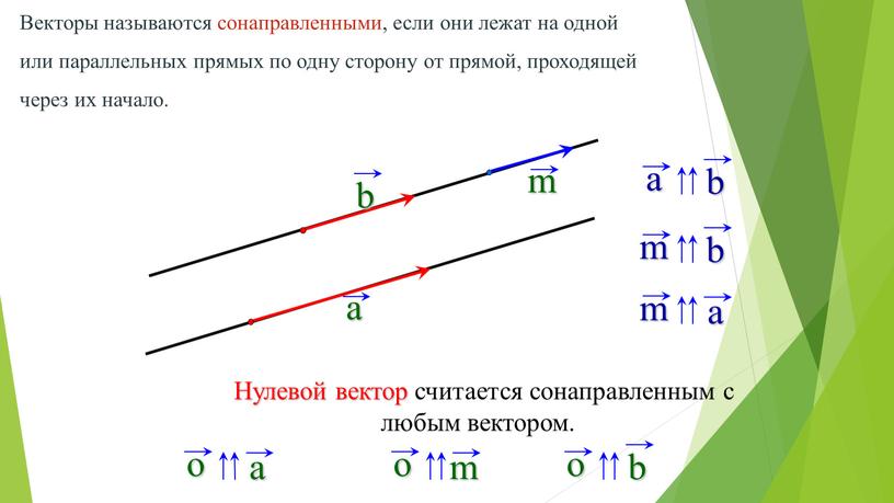 Нулевой вектор считается сонаправленным с любым вектором