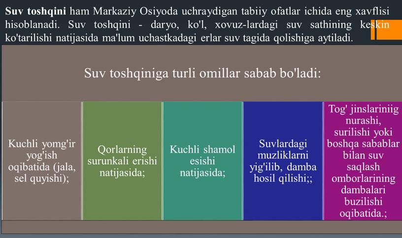 Suv toshqini ham Markaziy Osiyoda uchraydigan tabiiy ofatlar ichida eng xavflisi hisoblanadi