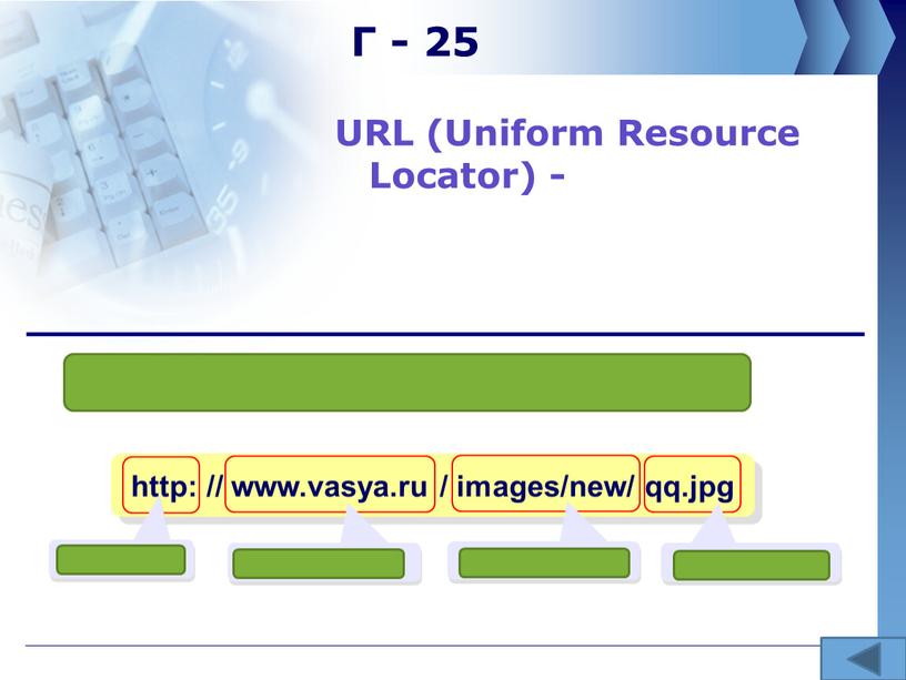 Г - 25 URL (Uniform Resource Locator) - – универсальный адрес документа в