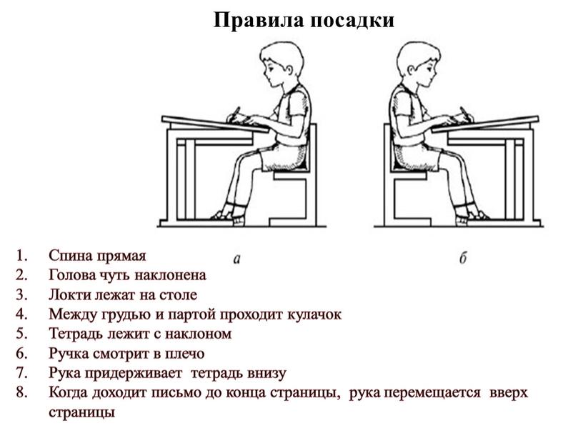 Правила посадки Спина прямая Голова чуть наклонена