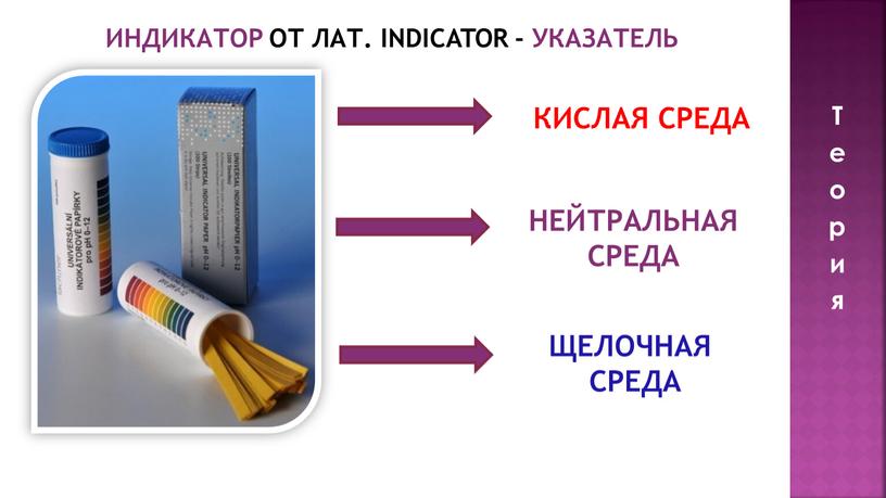 ИНДИКАТОР ОТ ЛАТ. INDICATOR - УКАЗАТЕЛЬ