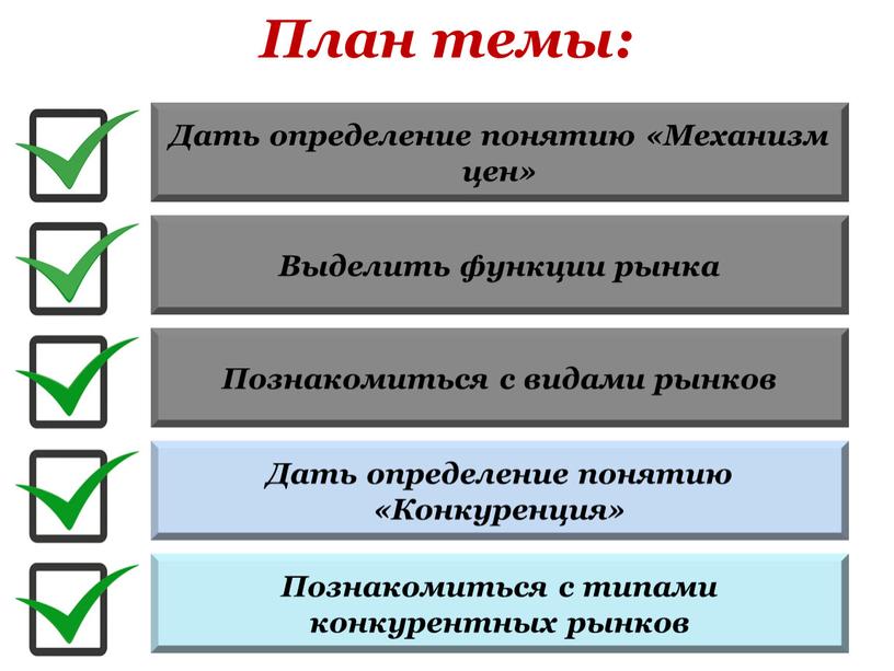 Дать определение понятию «Механизм цен»