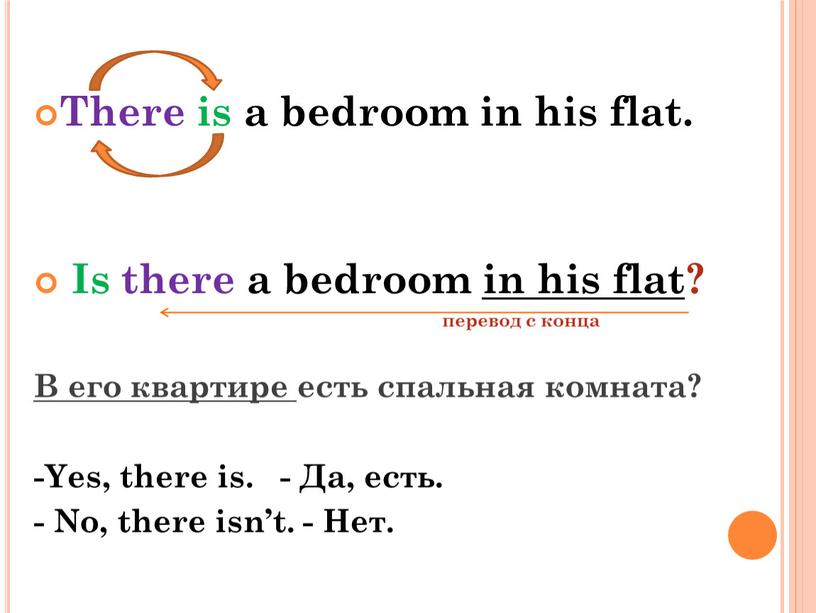 There is a bedroom in his flat