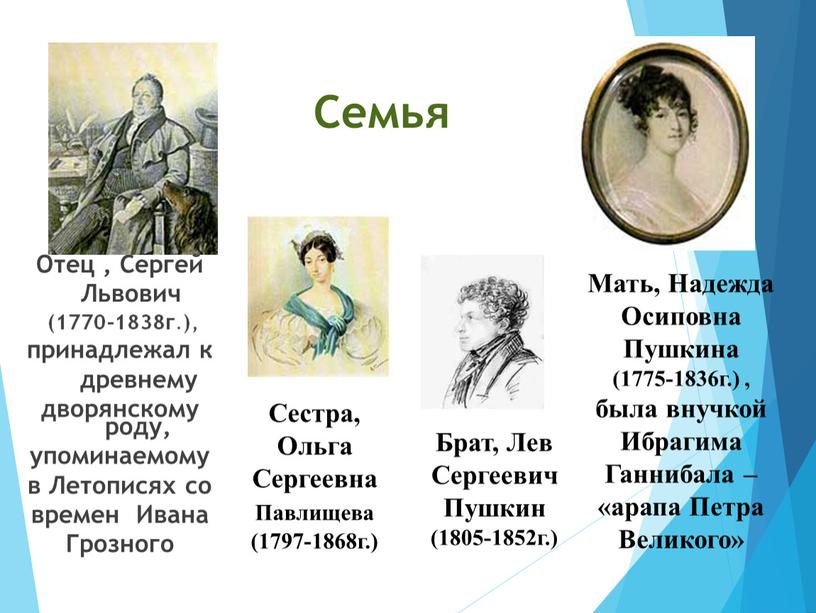 Семья Отец , Сергей Львович (1770-1838г