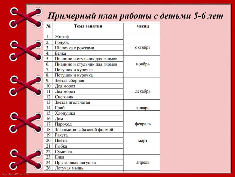 Примерный план работы с детьми 5-6 лет