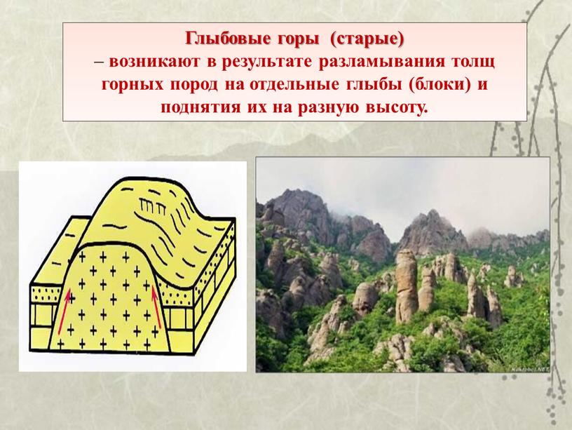 Глыбовые горы (старые) – возникают в результате разламывания толщ горных пород на отдельные глыбы (блоки) и поднятия их на разную высоту
