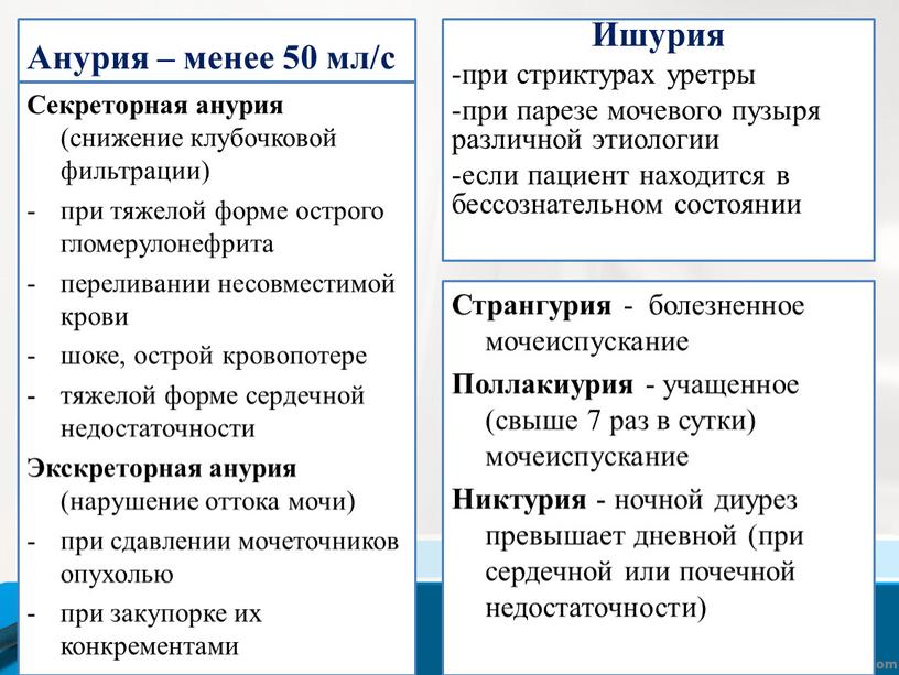 Анурия – менее 50 мл/с Секреторная анурия (снижение клубочковой фильтрации) при тяжелой форме острого гломерулонефрита переливании несовместимой крови шоке, острой кровопотере тяжелой форме сердечной недостаточности