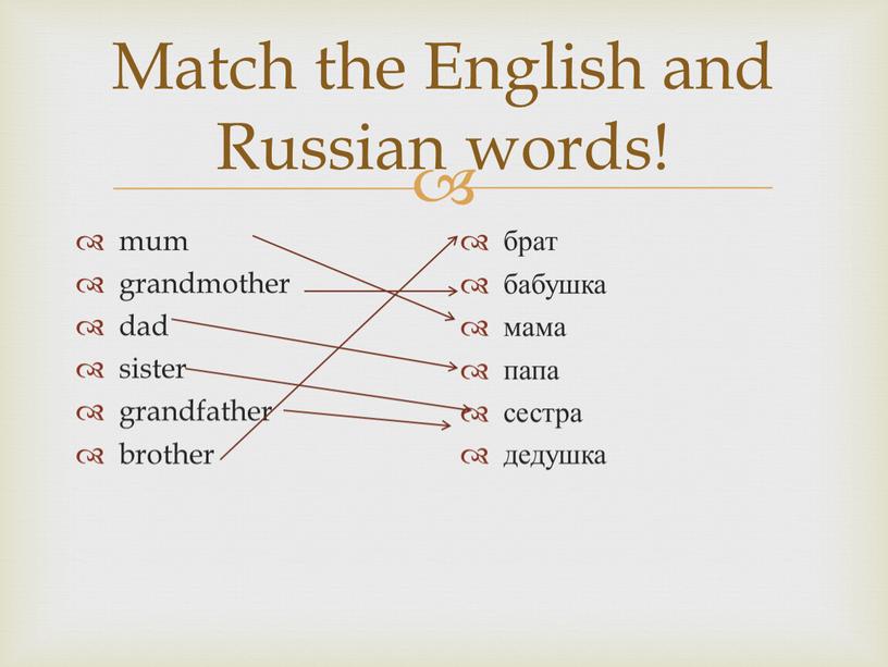 Match the English and Russian words! mum grandmother dad sister grandfather brother брат бабушка мама папа сестра дедушка