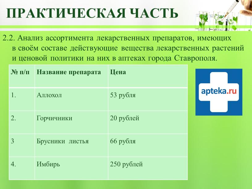 Практическая часть 2.2. Анализ ассортимента лекарственных препаратов, имеющих в своём составе действующие вещества лекарственных растений и ценовой политики на них в аптеках города