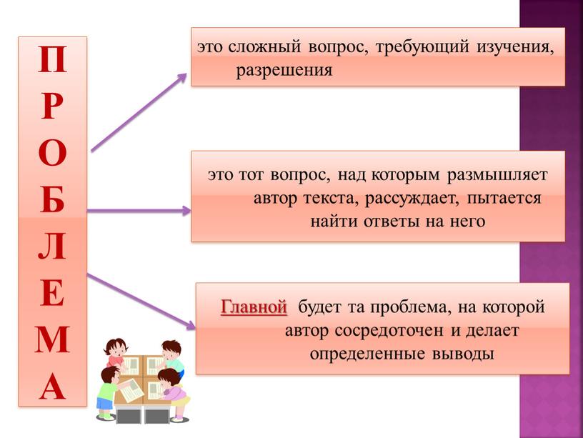 П Р О Б Л Е М А это тот вопрос, над которым размышляет автор текста, рассуждает, пытается найти ответы на него