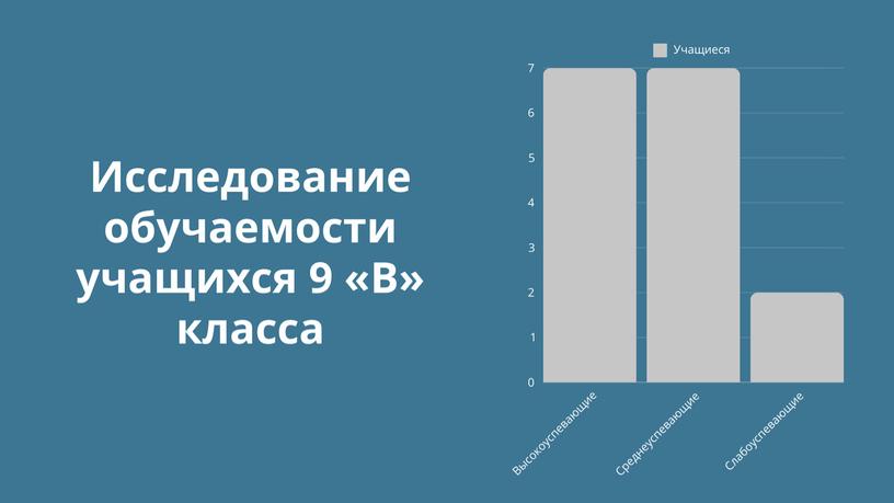 Презентация "Зависимость обучаемости от темперамента"