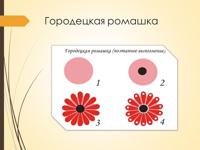 Городецкая ромашка