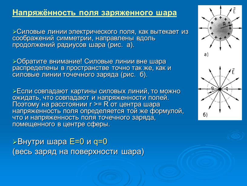 Напряженность шара. Линии напряженности электрического поля шара. Силовые линии напряженности электрического поля. Модуль напряженности электростатического поля, заряженного шара. Силовые линии электрического поля заряженного шара.